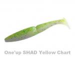 Le fameux One Up Shad chartreuse
